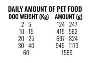 salchicha imperial alpha spirit pescado cantidades recomendades