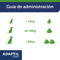 adaptil calmante para perros