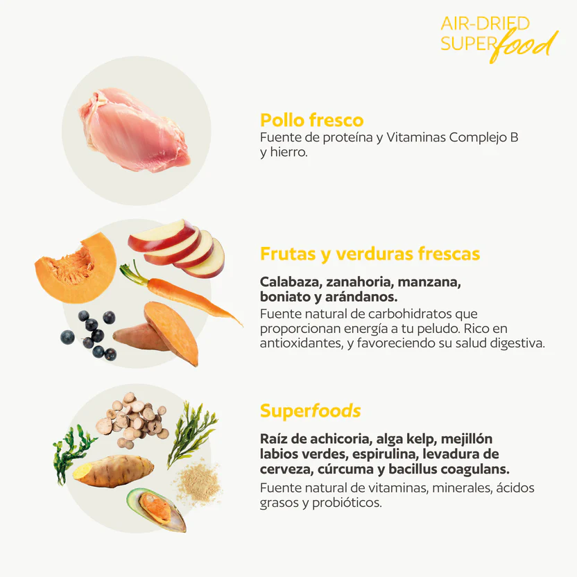 grupo-ingredientes-air-dried pollo