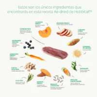 ingrediente-perro-AIRDRIED-Adult-pato-hobbitalf