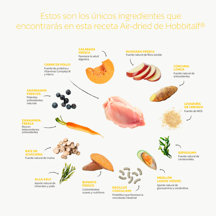 ingrediente-perro-AIRDRIED-Adult-pollo-hobbitalf