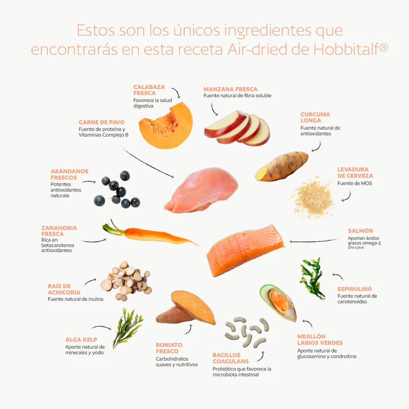 ingredientes-menu-AIRDRIED-Puppy-salmon-pavo-hobbitalf junior