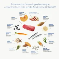 ingredientes-perro-AIRDRIED-Adult-boqueron-Ternera-hobbitalf