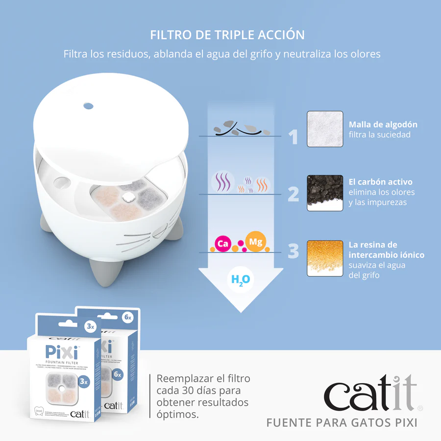 Fuente para gatos Catit PIXI Fuente para gatos Catit PIXI