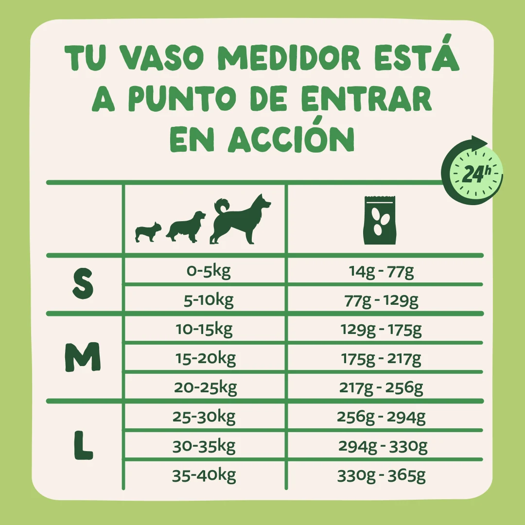 Pienso sin Cereales Cordero Fresco - Edgard & Cooper dosis