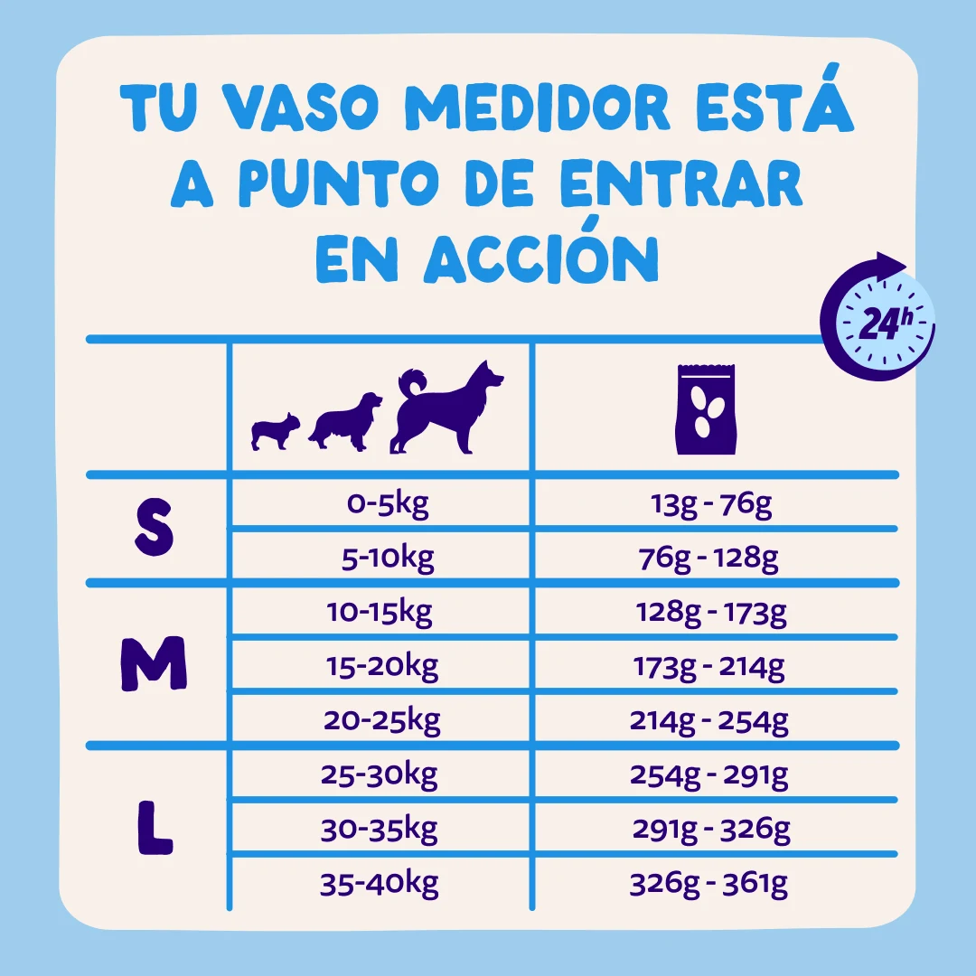 Pienso sin Cereales Salmón Fresco - Edgard & Cooper guia