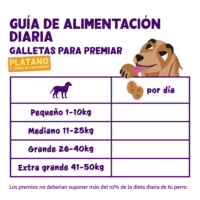 Galletas de Plátano y Crema de cacahuete para perros dosis