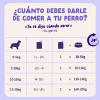 Guiso completo de Pato para perros - Edgard & Cooper dosis